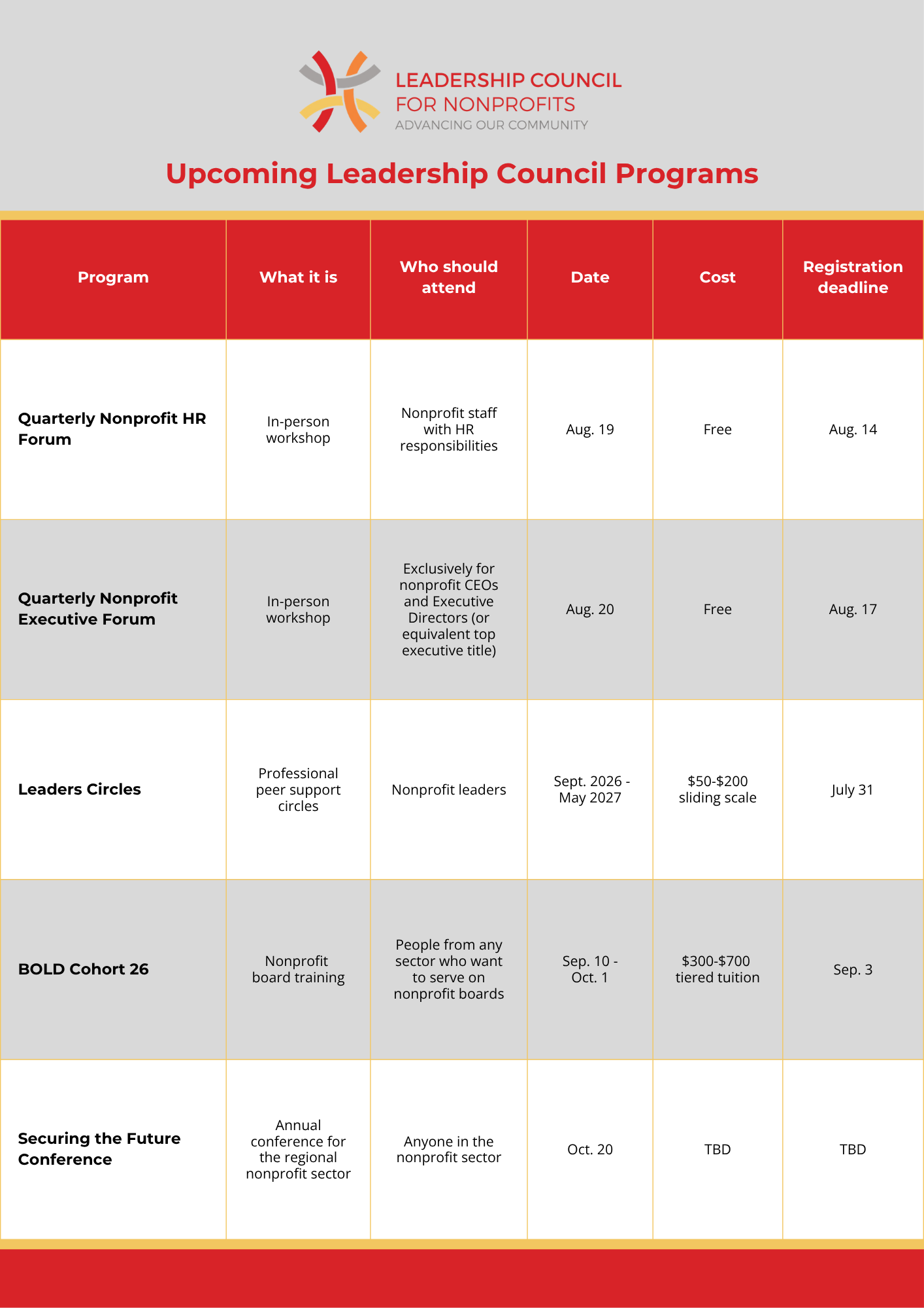 upcoming programs guide